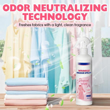 Load image into Gallery viewer, LS Wrinkle Release Spray 300 ml (Pack of 1)