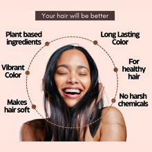Load image into Gallery viewer, Bhuvika Natural Black Hair Dye Powder 15gm -Pack of 4
