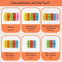 Load image into Gallery viewer, Math Wheel For Kids Education(Pack Of 1 )( 6 pieces)
