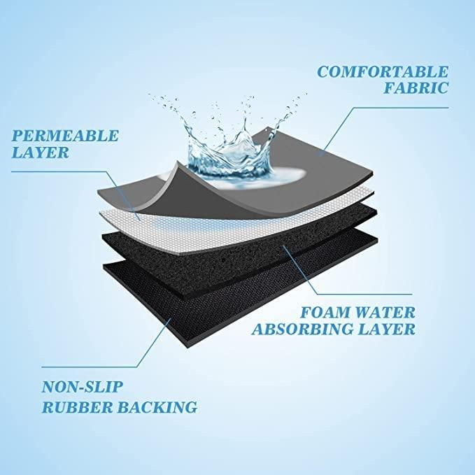 Kitchen Quick Dry Mat