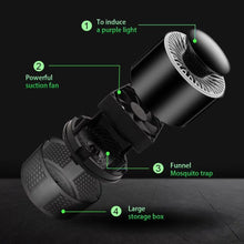 Load image into Gallery viewer, Stylish Mosquito Killer USB Lamp™