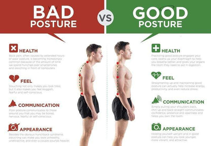 Posture Corrector™ - For Men and Women