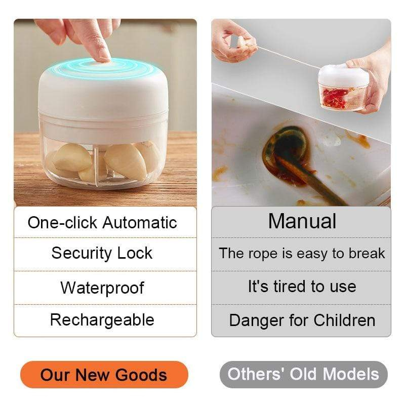 Stylish Electric Mini Chopper™